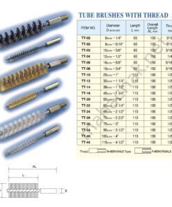 ขนาดแปรงแยงท่อ